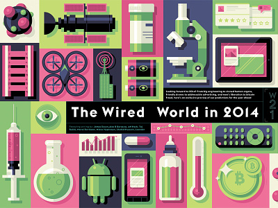 Wired World 2014 Preview