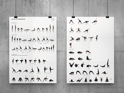 Yoga Sequence Training Poster 2017 mockups photography photoshop poster print teacher training yoga yoga studio