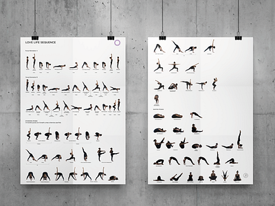 Yoga Sequence Training Poster