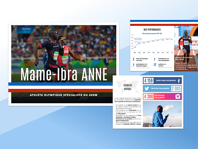 Mame-Ibra Anne | Champ' ✨ 400m athlete presentation design sport track and field