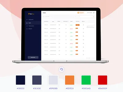 Bitfire branding clean design cryptocurrency dashboard multi user ui ux