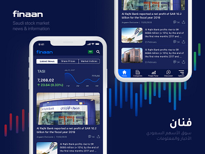 Saudi Stock Market News Mobile App