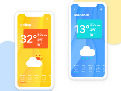 Weather App Interface-Concept