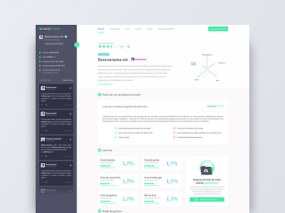 Banking | LandingPage Template banking chart financial fintech graphs landing landingpage minimal simple template template design ui