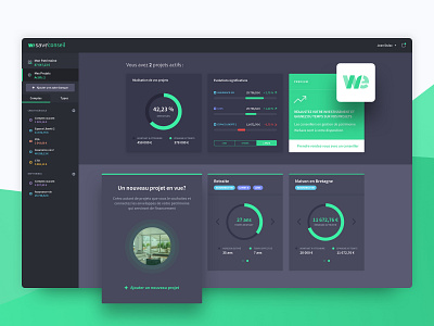 Banking | Goals Dashboard app banking banking app cards charts dashboard dashboard design dashboard ui financial fintech goals graphs investment product producthunt