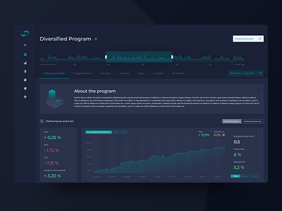 Financial Tracking | Dashboard app banking charts dark darktheme dashboard date picker financial financial dashboard fintech graphs investment tracking ui