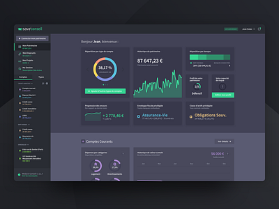 Banking | Main Dashboard app banking cards charts clean dashboard dashboard ui design desktop financial fintech graphs investment investments product ui web