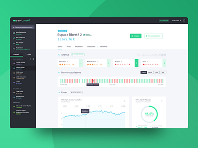 WeSave Conseil | Contract View