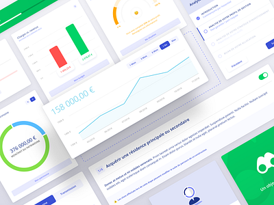 Banking | Dashboard widgets