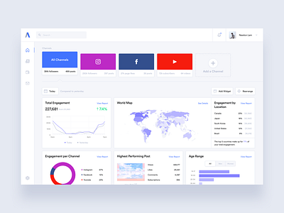 Dashboard for Influencers analytics chart analytics dashboard clean clean ui dashboard flat design graph graphs light map minimal