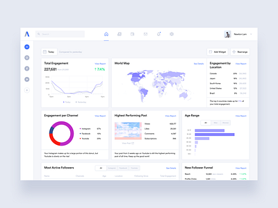 Dashboard for Influencers - Variation analytics chart analytics dashboard clean clean ui dashboard flat design graph graphs light map minimal