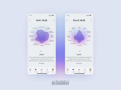 💼 Portfolio App : Skill app chart clean design designer graph minimal mobile portfolio skill ui work