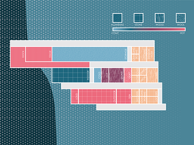 HEAT - Program Diagram architecture design diagram graphic design illustration patterns plans space