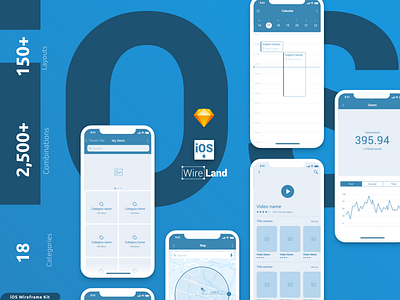 iOS Wireframe Kit - 144+ App Screens for Sketch complete ios iphone x kit library results sketch wireframe