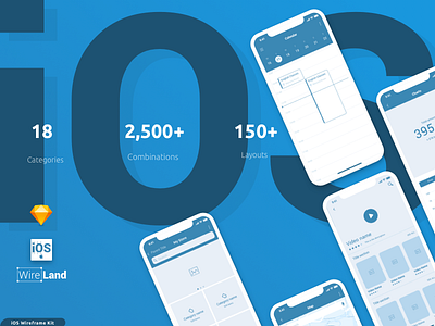 iOS Wireframe Kit - 144+ App Screens for Sketch app huge ios kit templates wireframes