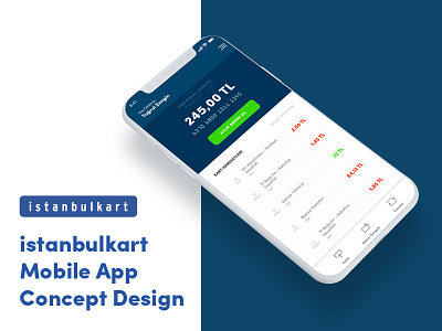 istanbulkart app design graphic design mobile app transportation ticket design ux design