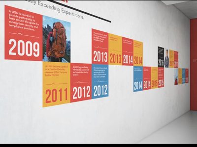 Company Timeline corporate interior large scale print print design timeline