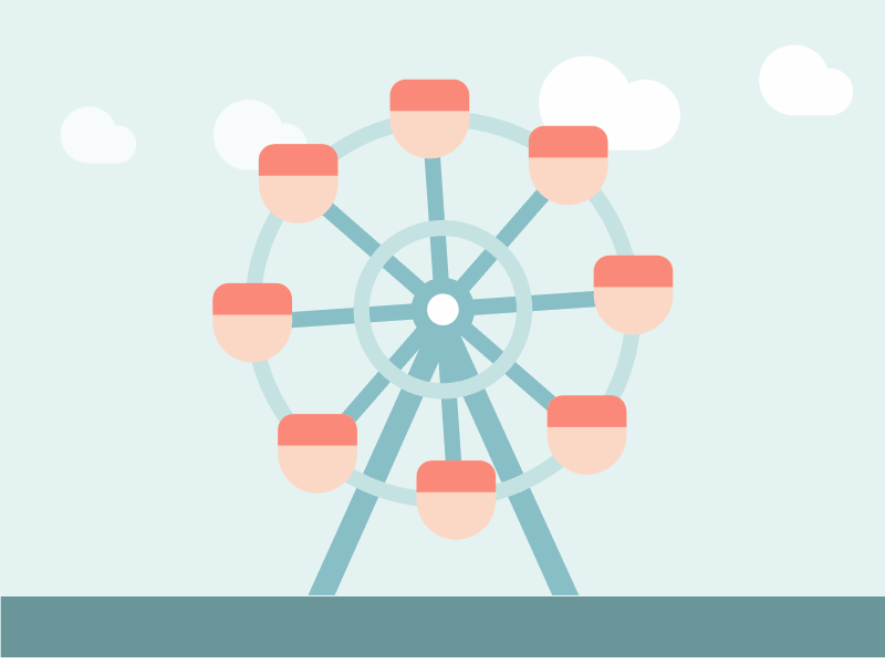 Ferris wheel animation