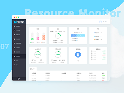 docker dashboard cloud color dashboard docker nature ue ui ux