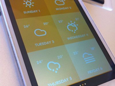 Su Sole - weather app app design cloud interface ios ipad iphone mobile photo sun sunny ui ux weather
