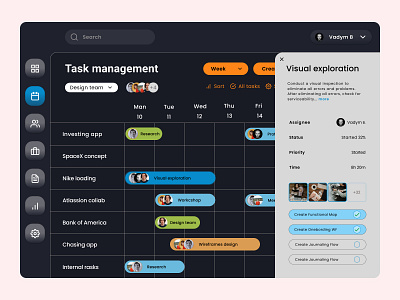 Dashboard. Task managament admin dashboard dasktop design interface layout managament sidebar table task ui ux