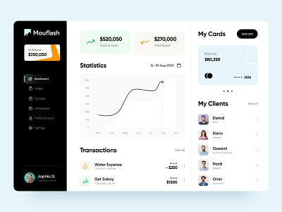 Finance Dashboard 3d animation app apps branding dashboard finance finance dashboard graphic design landing page design mobile saas saas ui ui