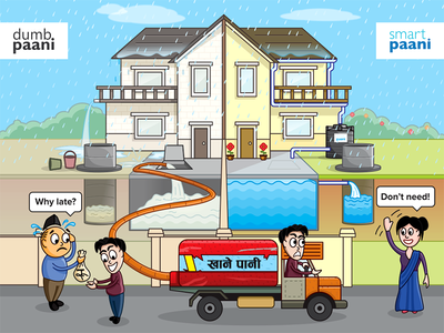Smart Paani/Water - Rain Water Harvesting Illustration