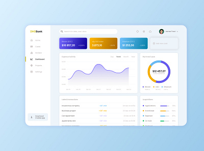 Dashboard design graphic design ui