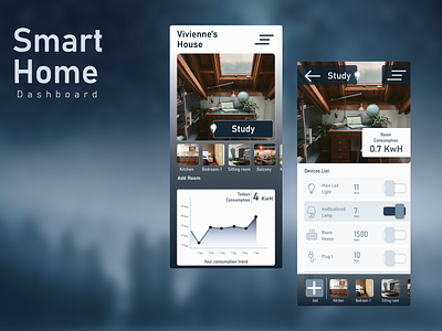 Smart Home Dashboard