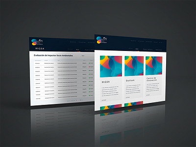 PNR company internal platform service ui uidesign ux uxdesign