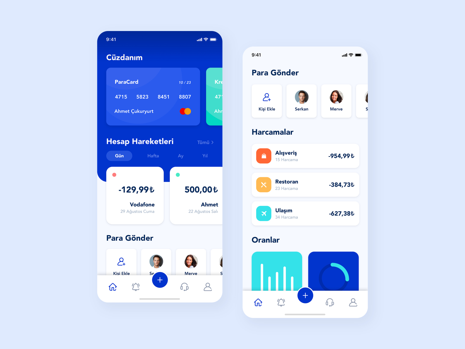 Personal Finace & Bank App by Ahmet Çukuryurt on Dribbble