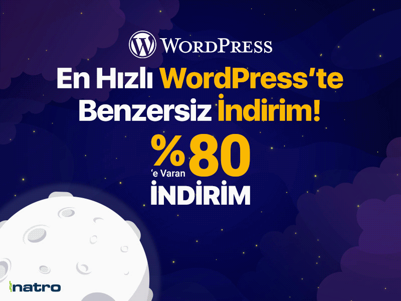Fast WordPress