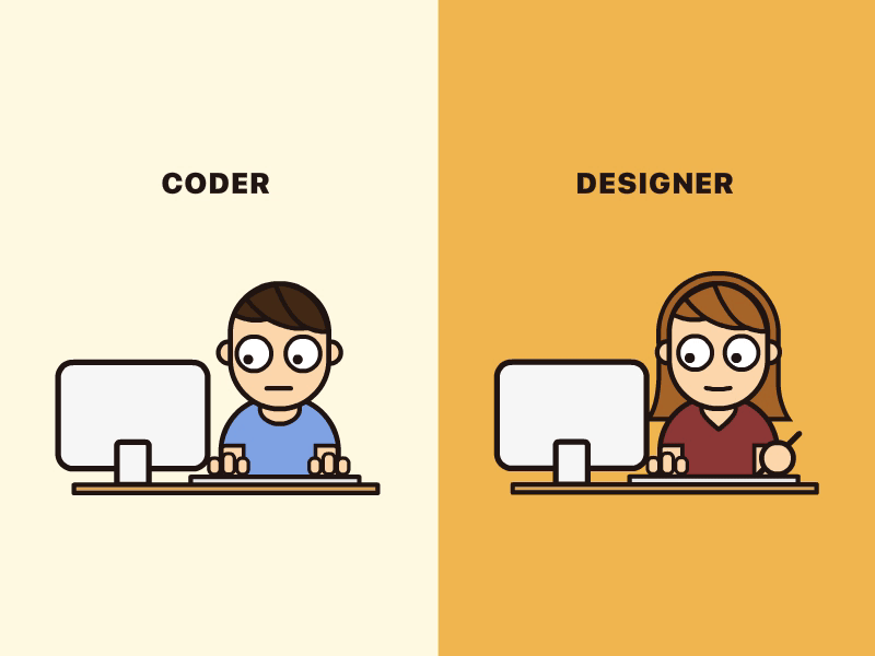 Coder & Designer