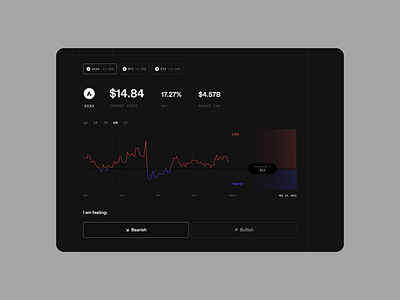 Arrow Dashboard app block blockchain crypto dashboard design graph market ui ux