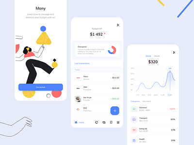 Mony - manage your budget