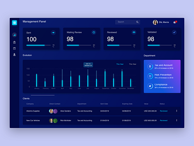 Workflow Dashboard - Dark Mode