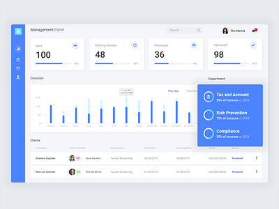 Workflow Dashboard