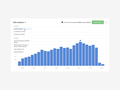 Video & Live Stream Viewer Analytics for SOCIO analytics analytics dashboard livestream metrics socio video