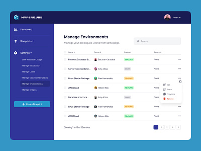 Infrastructure SaaS Product Redesign Process - Hyperqube