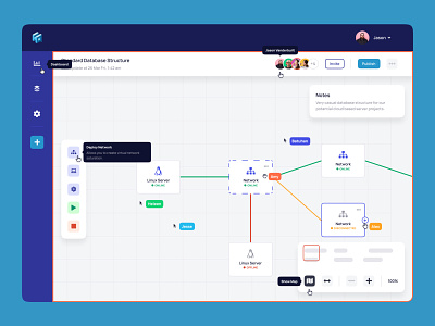 Infrastructure SaaS Product Redesign Process - Hyperqube application design infrastructure interface page product product design screen server management ui ui design ux ux design