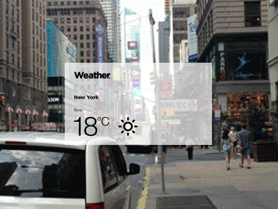News.Sport.Weather. for Google Glass?