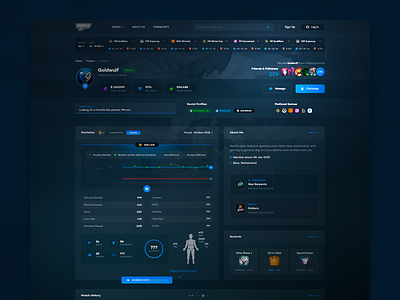 Gamer's Profile UI