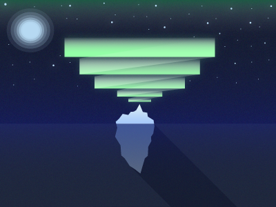 Iceberg & Northern Lights