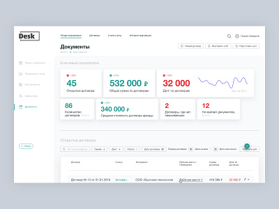 Dashboard — Document Flow and Statistics adobe xd dashboard data visualization desktop flat ui ux web design widget