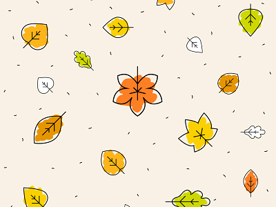 Preview of autumn pattern background theme. autumn leaves background fall green leaf leaves orange pattern yellow