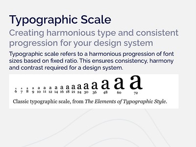 Typographic Scale- Principles while designing for web/mobile