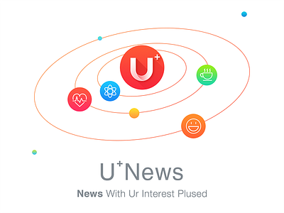 U+News app coffee entertainment gui happy healthy interest laugh news technology ui ux