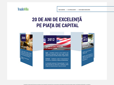 TradeVille Landing Page - 20 years on the stock market