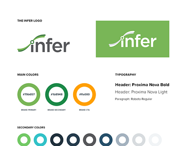 Infer Style Guide branding green infer style guide uidesign web design