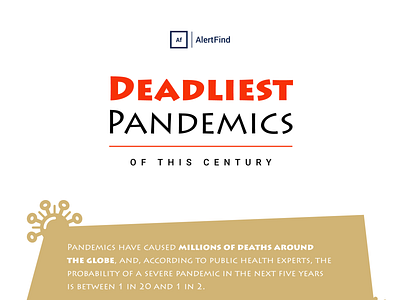 Infographic -Deadliest Pandemics design graphic design illustration illustrator vector